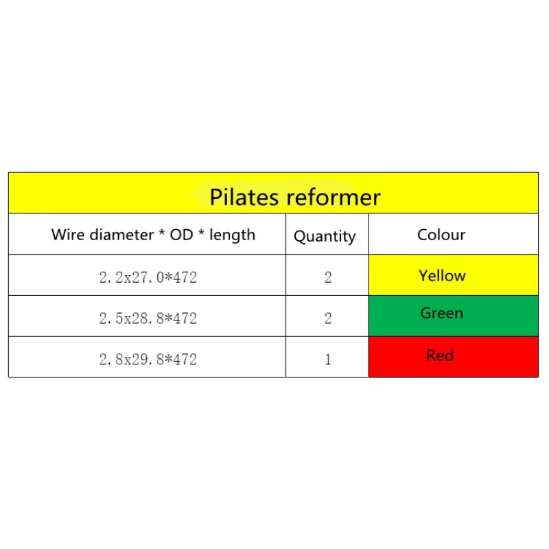 Resorte de resistencia de Pila - Pilates Yoga Music reseña y precio