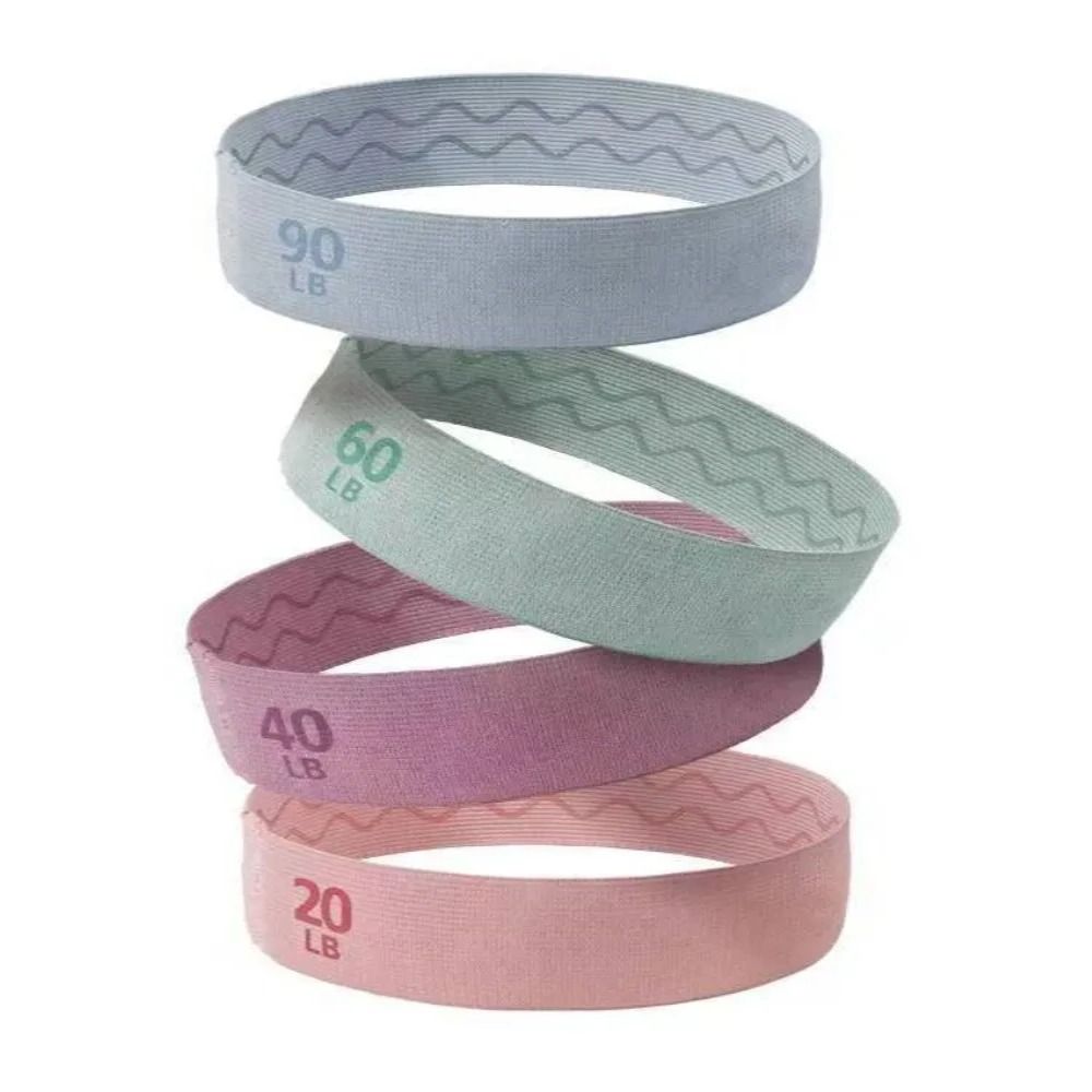Bandas de Resistencia para Yog - Pilates And Yoga Difference reseña y precio